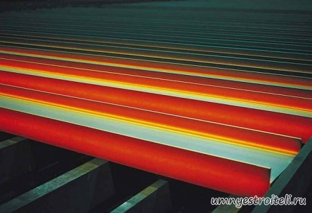 Подбор швеллера