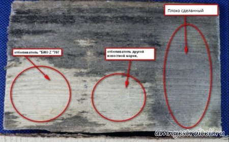 Отбеливание древесины