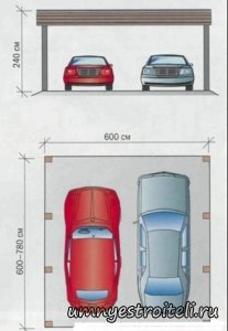 Строительство гаража на две машины.