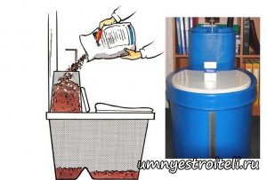 Как выбрать биотуалет?