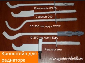 Как повесить на гипсокартон радиатор или батарею