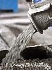 Огнеупорный бетон