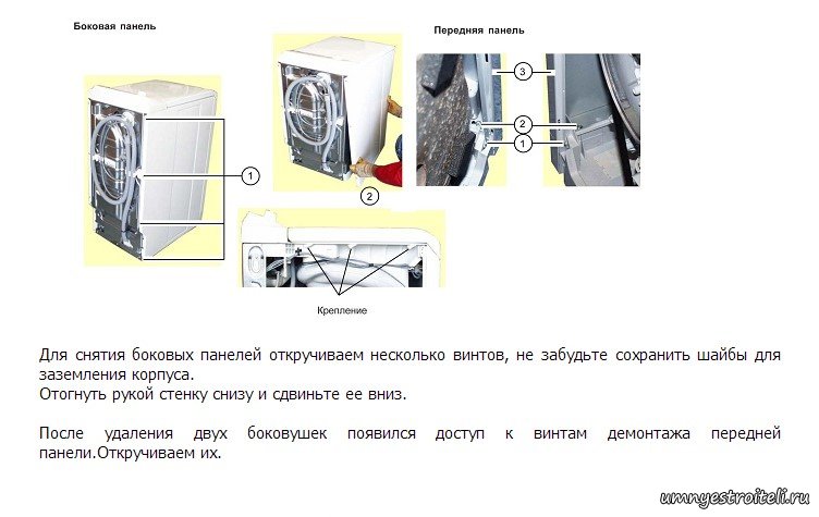 Как разобрать вертикальную стиральную машину. Bosch стиральная машина вертикальной загрузки схема. Барабан стиральной машины с вертикальной загрузкой Индезит. Демонтаж передней стенки стиральной машины Индезит. Как снять крышку стиральной машины Индезит с вертикальной загрузкой.