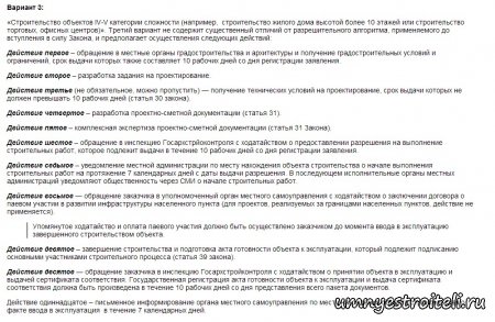 Разрешение на строительство