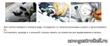 Ремонт вертикальных стиральных машин. Ремонт вертикальных стиральных машин.