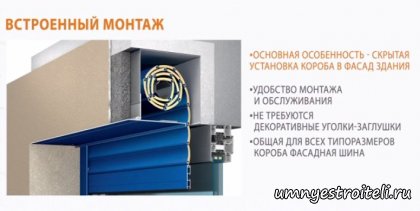 Роллеты на окна