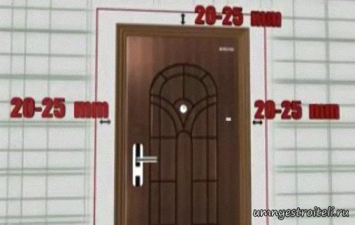 Зазоры для правильной установки входной двери
