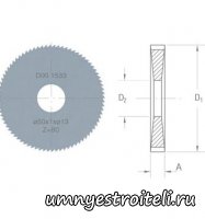 Стандартные цельные торцовые фрезы.