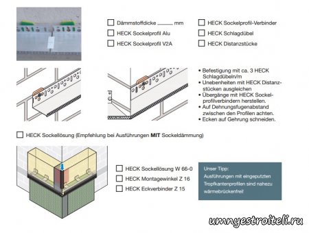 Мокрое утепление фасада