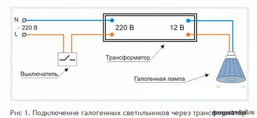 Подключение трансформатора 220. Схема подключения лампочки к трансформатору. Схема подключения галогеновых ламп через трансформатор. Схема подключения трансформатора 220 на 12 вольт. Схема подключения галогенных ламп 12 вольт.