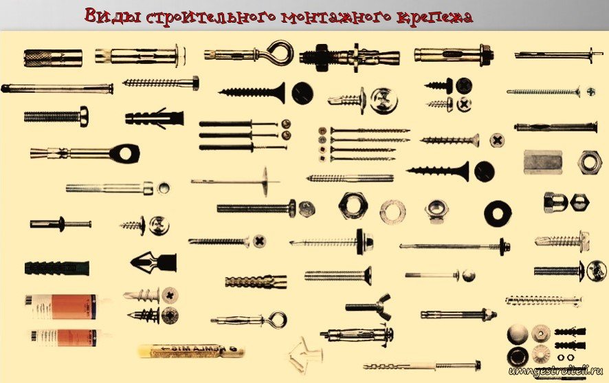 Что такое Метизы? Виды и разновидности, применение креплений в строительстве- Обзор +Видео