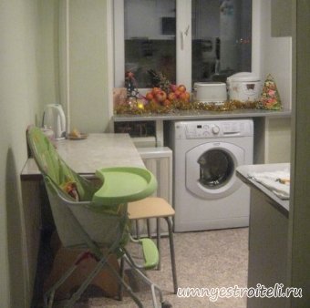 Высота потолка в Хрущевке?