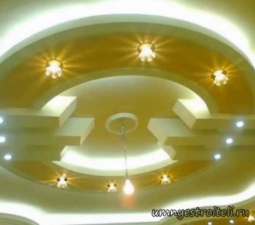 Сложный трёх ярусный потолок из гипсокартона на фото