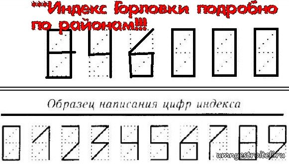 Индекс город рудный