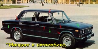 Молдинг — что такое, виды, где применяется, какой бывает.