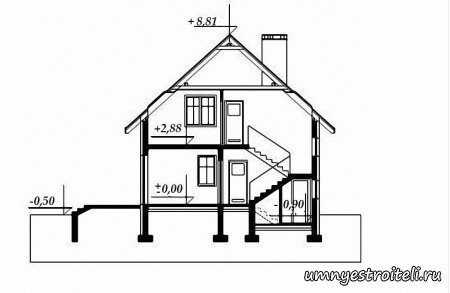 Архитектурный разрез на чертеже