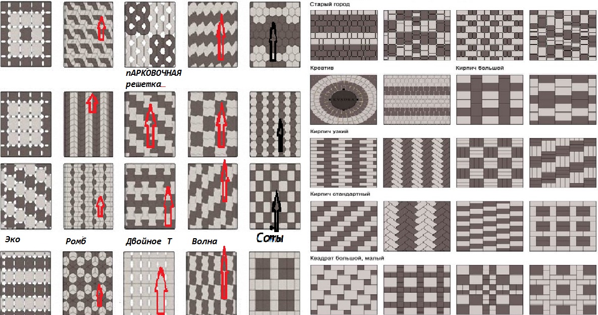 Схемы Укладки Тротуарной Плитки Фото