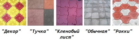 расчёт тротуарной плитки на калькуляторе онлайн - цены и м2