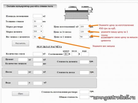 Посчитать онлайн стоимость материалов для стяжки