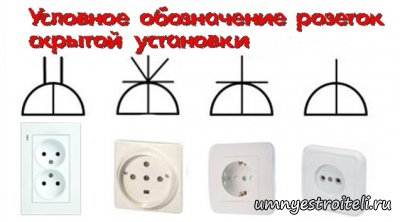 Условное обозначение скрытых розеток на схемах и чертежах