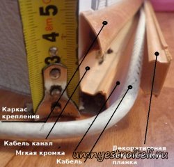 Напольный плинтус с кабель каналом - его свойства и характеристики