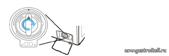 Ошибка L3 в стиральной машине самсунг