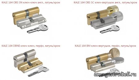 Цилиндровые замки - самые надёжные Цилиндровые замки - самые надёжные