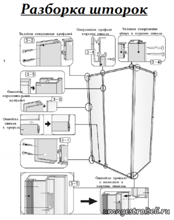 Разборка шторок душевой кабины