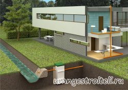 Автономная наружная канализация - станция биологической очистки