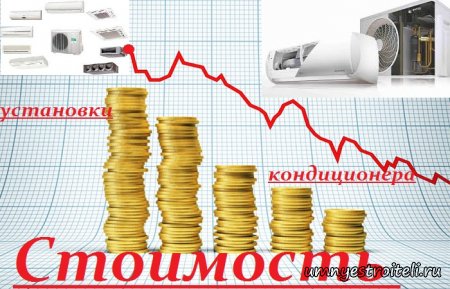 Стоимость, цена установки кондиционера