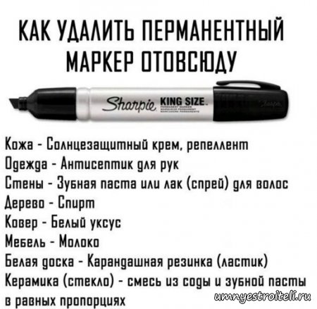 Как удалить маркет с любой поверхности