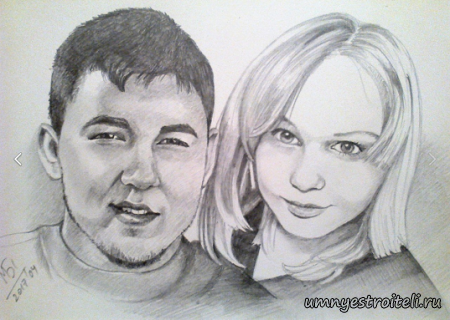 Ретушь фотографий