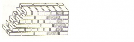 Кирпичная кладка в полтора кирпича