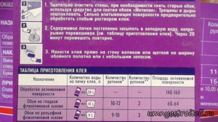 инструкция по применения клея метилан для флизелиновых обоев