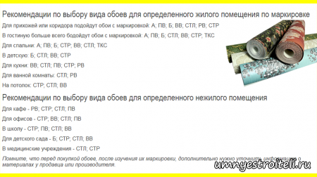 какие буквенные индесы обоев куда клеить