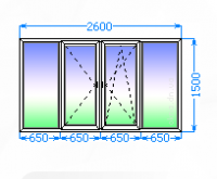 цена на пластиковые окна в ДНР с двумя центральными створками