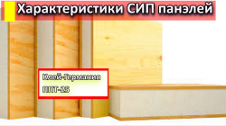 Характеристики СИП панелей.