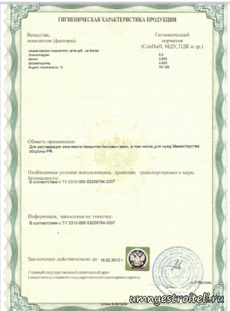 Гигиенический сертификат на акрил