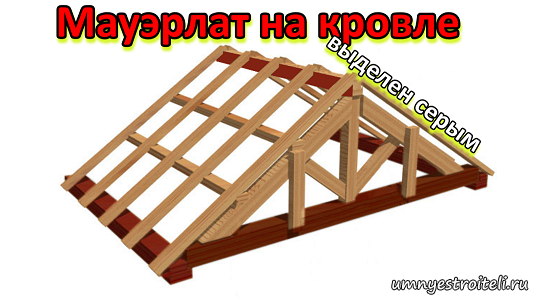 Мауэрлат на кровле