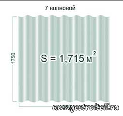 Сколько весит шифер 8 волновой. Размер шифера. Размеры советского шифера. Размер шифера 6 волнового старого образца. Шифер 7 волновой Размеры листа.