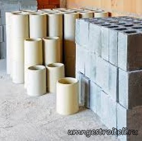 Керамический модульный дымоход