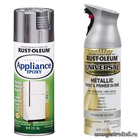 эпоксидная краска для холодильника