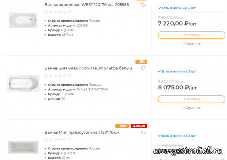 цена новой акриловой ванной