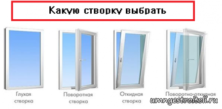 Какую створку для окна можно выбрать