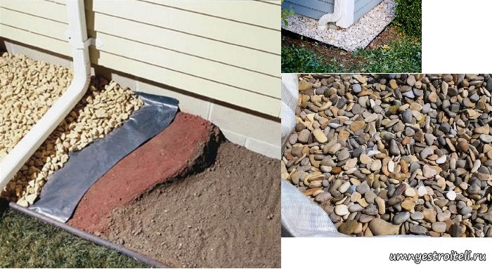 Мягкая опалубка