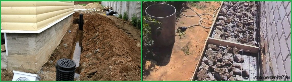 Разработка грунта под отмостку