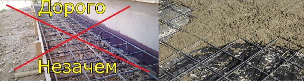 Как армировать и заливать отмостку