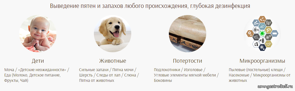 Химчистка мебели в Донецке