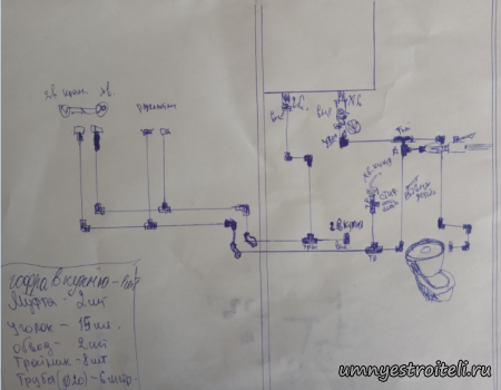 Схема пайки труб
