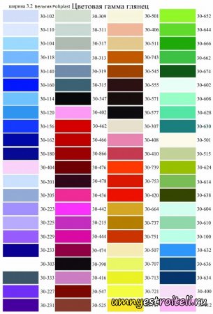 Натяжные потолки ПОЛИПЛАСТ цветовая гамма